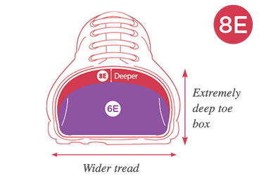 wide feet | Wider Fit Shoes